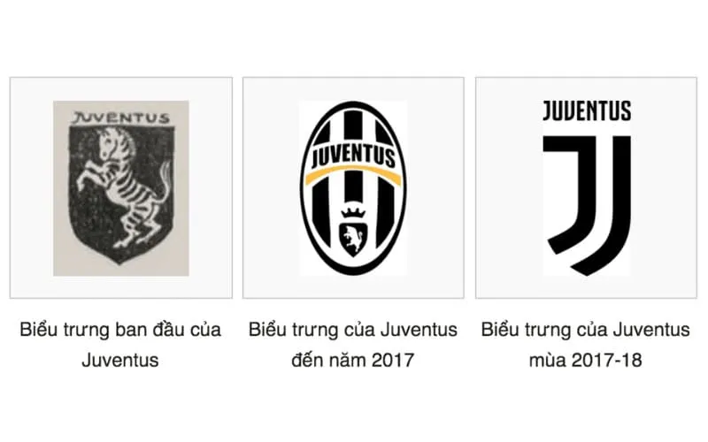 Sự ra đời của câu lạc bộ bóng đá Juventus
